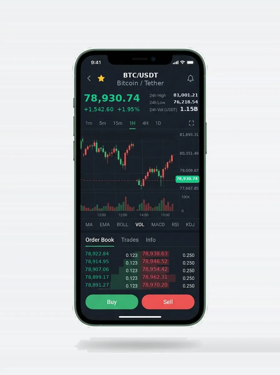 Спремни да ставите капитал у рад? - GasProfit